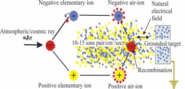 fig10.jpg (20240 bytes)